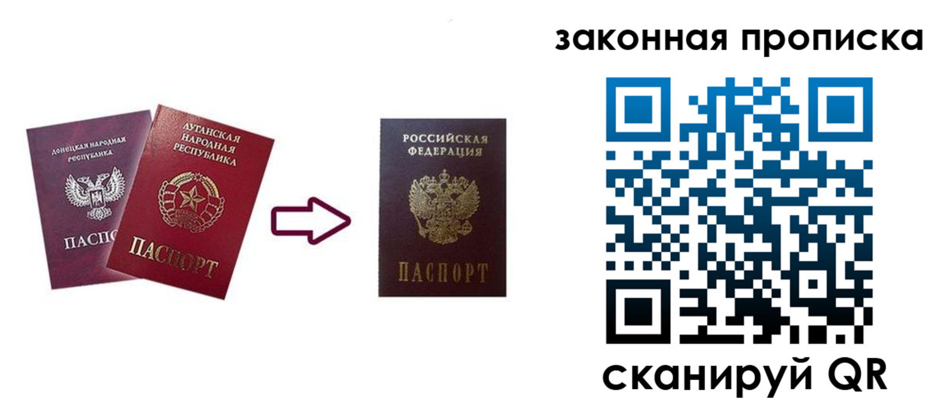 прописка для военкомата в Радужном